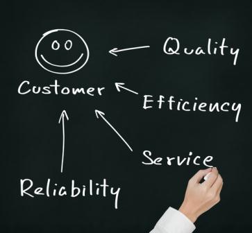 Customer Service